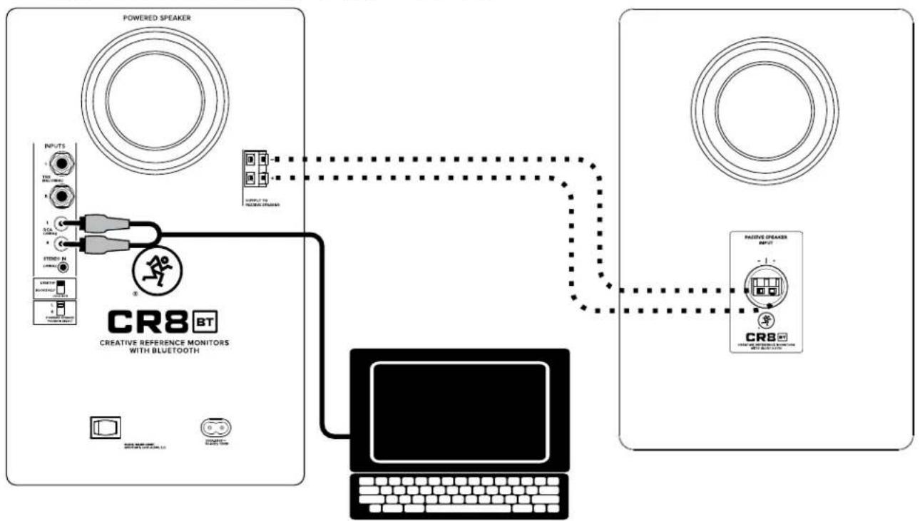 MACKIE CR4.5BT - Séchémas de connexion - 1