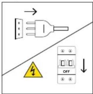 ROSIERES RO6 S5B3LYTB - Changing the bulb on top: - 1