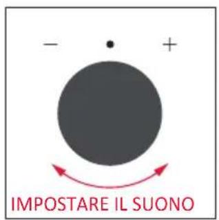 ROSIERES RO6 S5B3LYTB - PRIMO UTILIZZO - 18