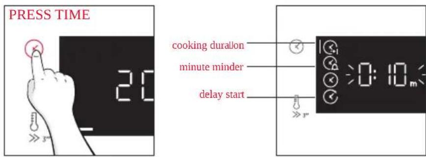 ROSIERES RO6 S5B3LYTB - TIME MENU - 1