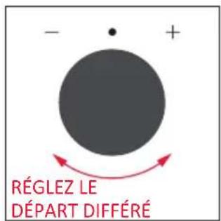 ROSIERES RO6 S5B3LYTB - DEPART DIFFÉRÉ - 3