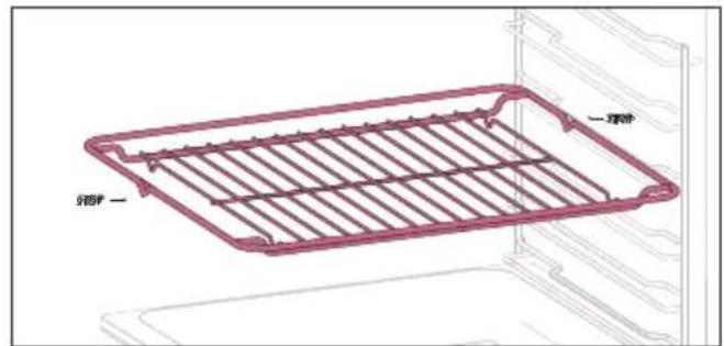 ROSIERES RO6 S5B3LYTB - Metal grid - 1
