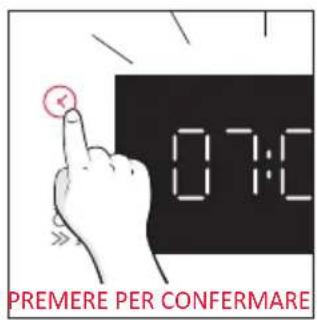 ROSIERES RO6 S5B3LYTB - PRIMO UTILIZZO - 20