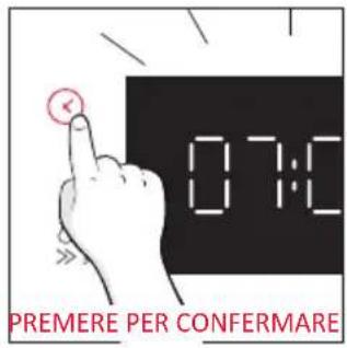ROSIERES RO6 S5B3LYTB - PRIMO UTILIZZO - 16