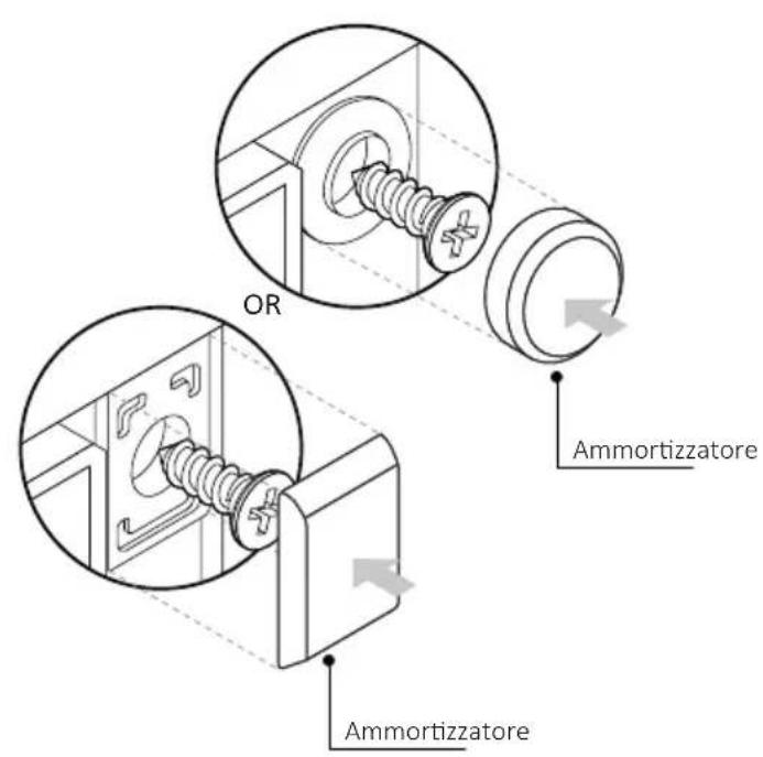 ROSIERES RO6 S5B3LYTB - PROTEZIONE E RISPETTO DELL'AMBIENTE - 7
