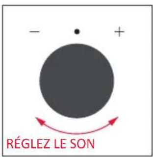 ROSIERES RO6 S5B3LYTB - PREMIÈRE UTILISATION - 18