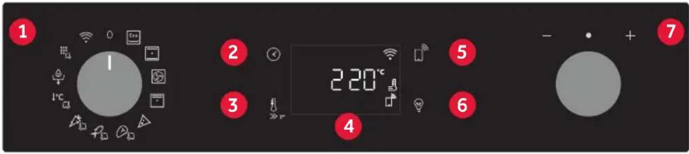 ROSIERES RO6 S5B3LYTB - CONTROL PANEL - 1