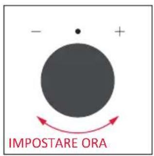 ROSIERES RO6 S5B3LYTB - PRIMO UTILIZZO - 7