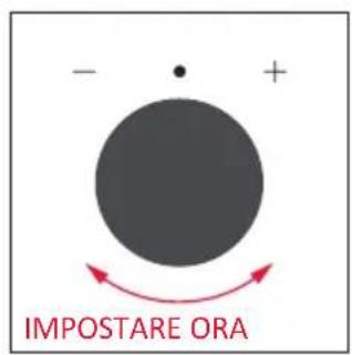 ROSIERES RO6 S5B3LYTB - PRIMO UTILIZZO - 4