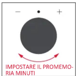 ROSIERES RO6 S5B3LYTB - PROMEMORIA MINUTI - 3