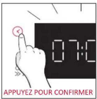 ROSIERES RO6 S5B3LYTB - PREMIÈRE UTILISATION - 20