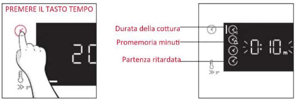 ROSIERES RO6 S5B3LYTB - MENUTEMPO - 1