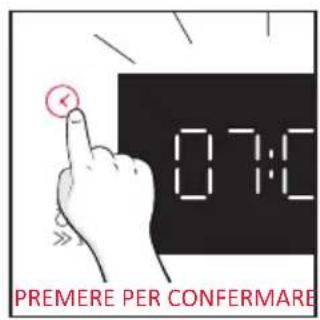 ROSIERES RO6 S5B3LYTB - PRIMO UTILIZZO - 12