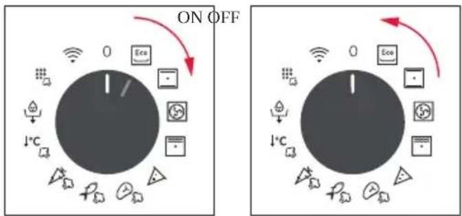 ROSIERES RO6 S5B3LYTB - SWITCHING ON/OFF THE OVEN - 1