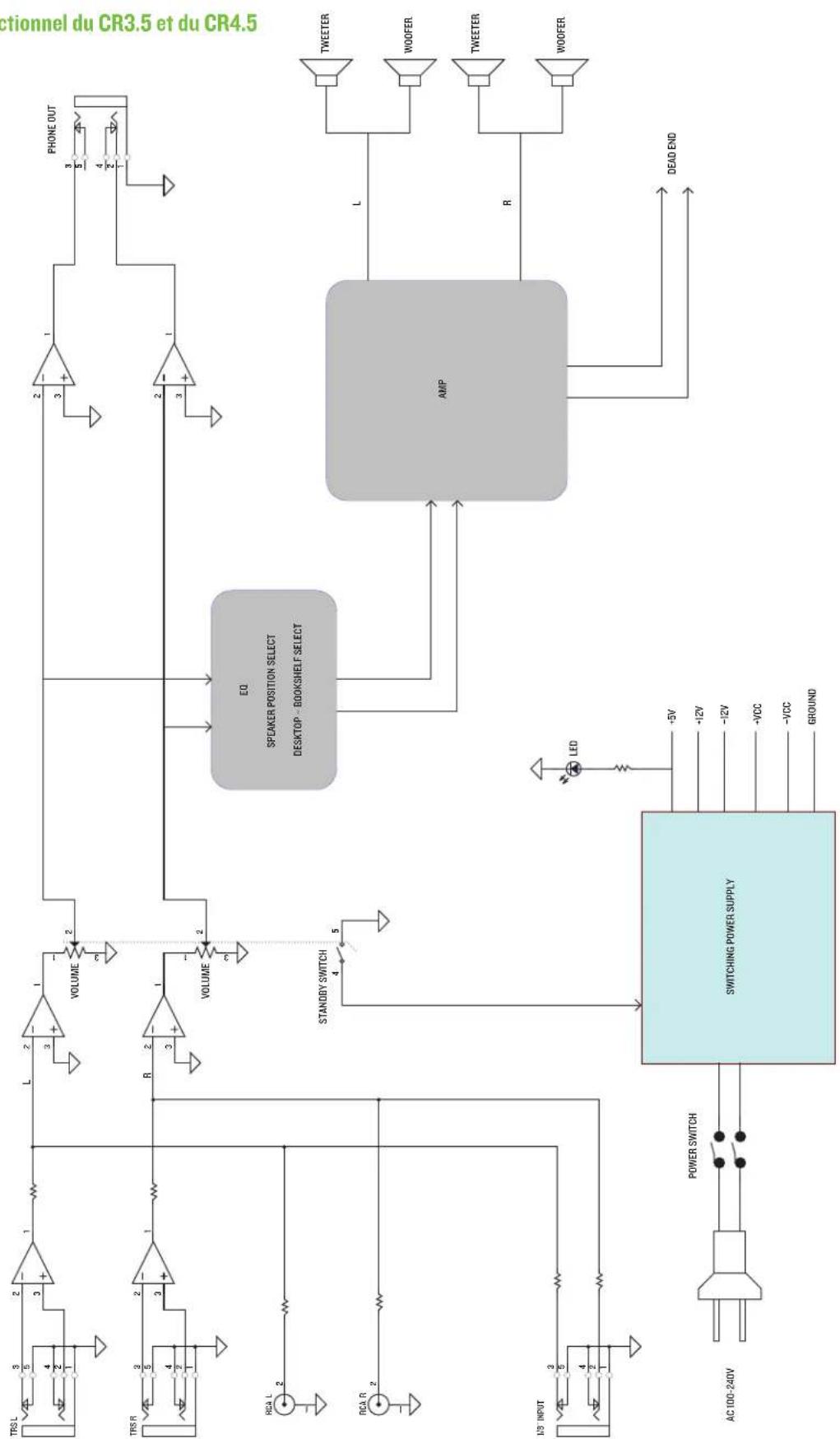 MACKIE CR3.5 - CR4.5 Dimensions - 3