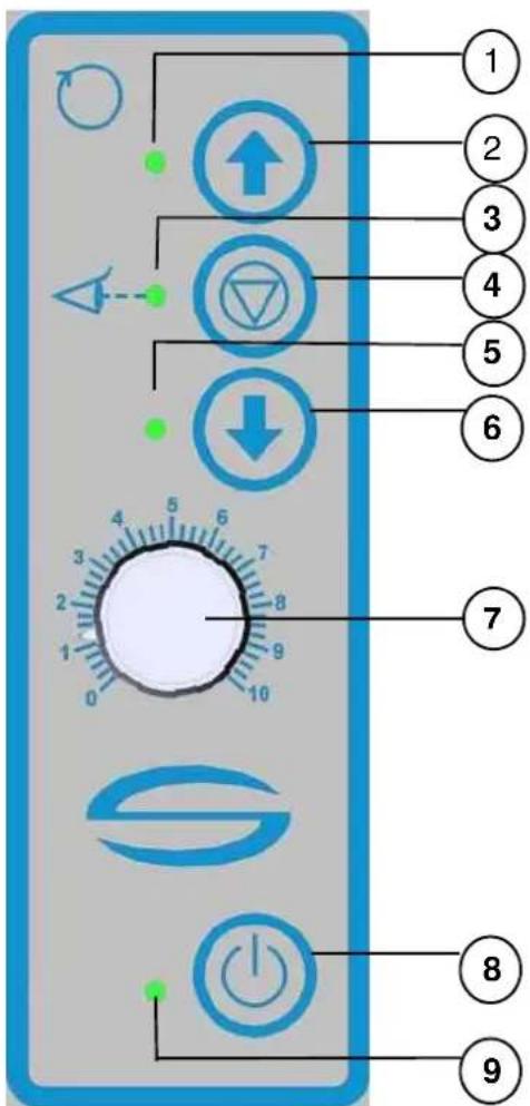 SEAL 54 EL - Panel de control - 1