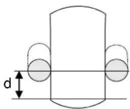 SEAL 54 EL - Autogrip Wellen - 1