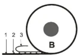 SEAL 54 EL - Loading shaft with film rolls - 2