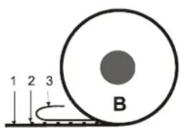 SEAL 54 EL - Welle mit Folienrollen beladen - 2