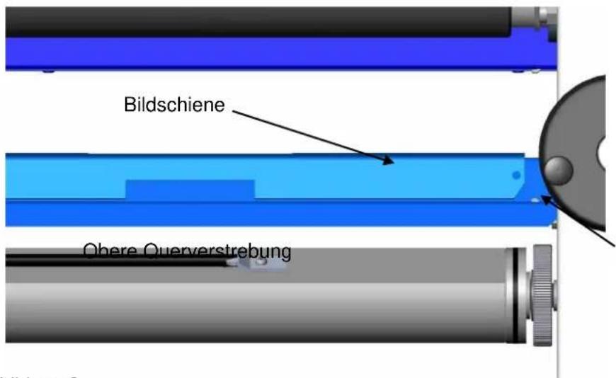 SEAL 54 EL - Lagerung der Bildschiene - 1