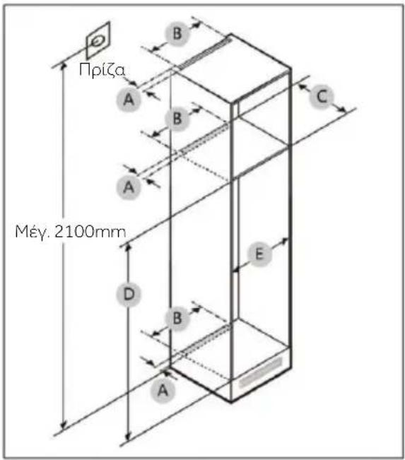 ROSIERES RMT5518EVWF - Διαστάσεις επίπλου - 1
