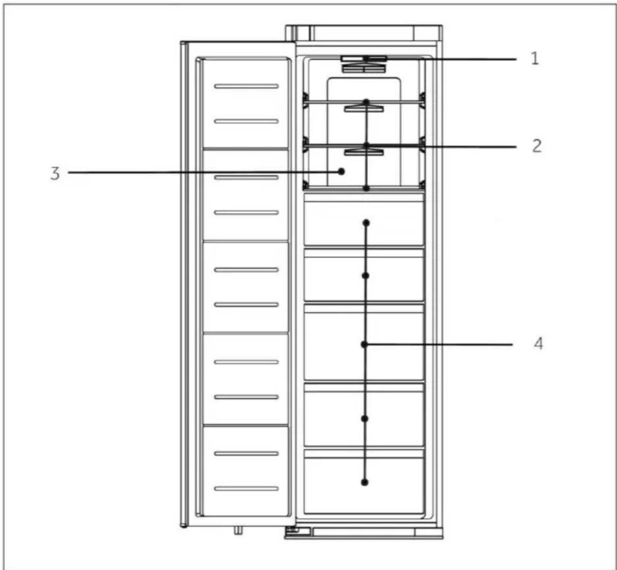 ROSIERES RMT5518EVWF - ΕΙΔΟΠΟΙΗΣΗ - 1