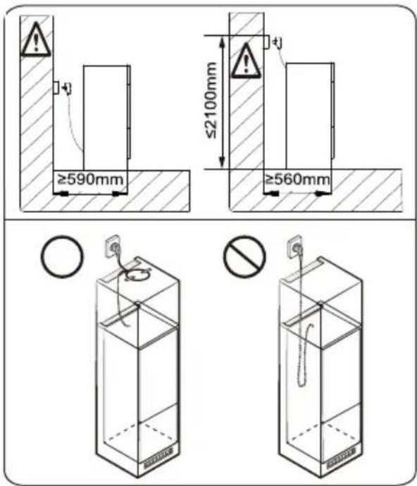 ROSIERES RMT5518EVWF - Consideration for socket outlet location and required space - 1