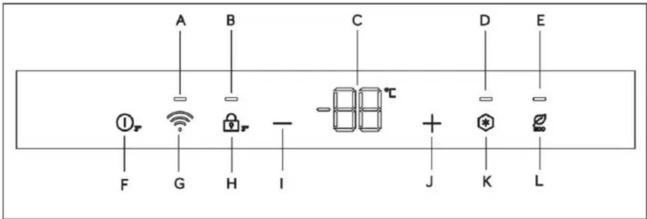 ROSIERES RMT5518EVWF - Vezérlőpanel - 1