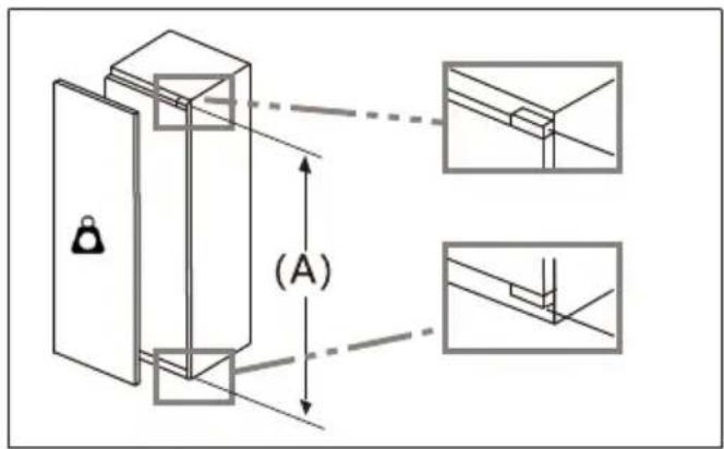 ROSIERES RMT5518EVWF - Maximal permissible weight of the unit fronts - 1