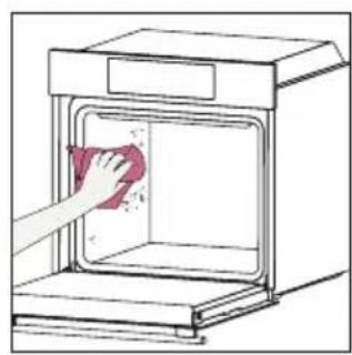 ROSIERES RO6 M5B3LYTB - How does it work: - 3