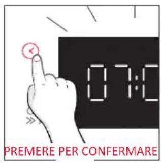 ROSIERES RO6 M5B3LYTB - PRIMO UTILIZZO - 16