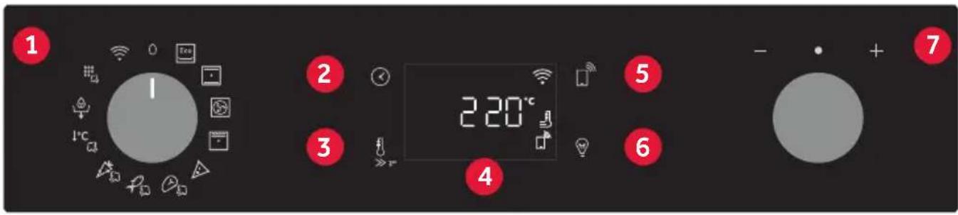 ROSIERES RO6 M5B3LYTB - CONTROL PANEL - 1