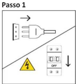 ROSIERES RO6 M5B3LYTB - Sostituzione della lampadina laterale: - 1