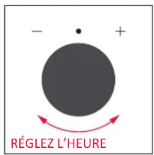 ROSIERES RO6 M5B3LYTB - PREMIÈRE UTILISATION - 4