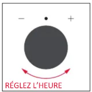 ROSIERES RO6 M5B3LYTB - PREMIÈRE UTILISATION - 7