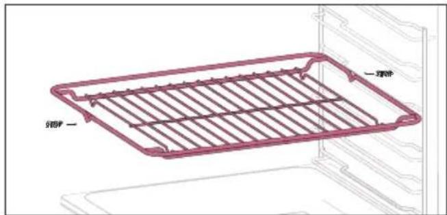 ROSIERES RO6 M5B3LYTB - Metal grid - 1
