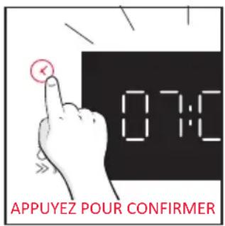 ROSIERES RO6 M5B3LYTB - PREMIÈRE UTILISATION - 12