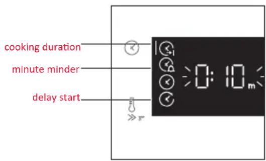 ROSIERES RO6 M5B3LYTB - TIME MENU - 2