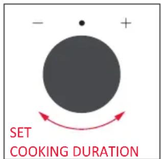 ROSIERES RO6 M5B3LYTB - COOKING DURATION - 3