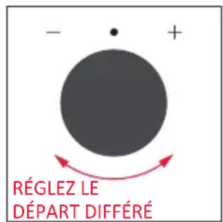 ROSIERES RO6 M5B3LYTB - DEPART DIFFÉRÉ - 3