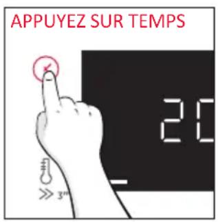 ROSIERES RO6 M5B3LYTB - ALARME - 1