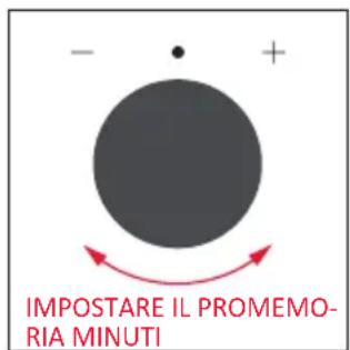 ROSIERES RO6 M5B3LYTB - PROMEMORIA MINUTI - 3