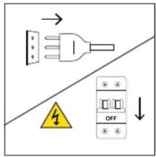 ROSIERES RO6 M5B3LYTB - Sostituzione della lampadina in alto: - 1