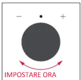 ROSIERES RO6 M5B3LYTB - PRIMO UTILIZZO - 7