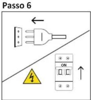 ROSIERES RO6 M5B3LYTB - Sostituzione della lampadina laterale: - 6