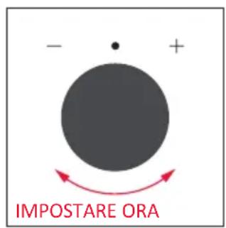 ROSIERES RO6 M5B3LYTB - PRIMO UTILIZZO - 4