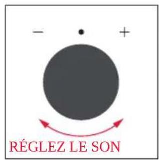 ROSIERES RO6 M5B3LYTB - PREMIÈRE UTILISATION - 18