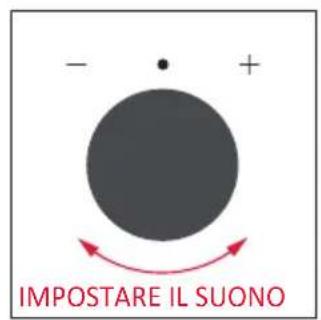 ROSIERES RO6 M5B3LYTB - PRIMO UTILIZZO - 18