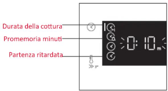 ROSIERES RO6 M5B3LYTB - MENUTEMPO - 2
