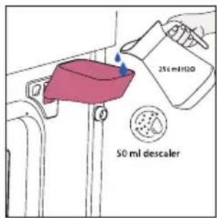 ROSIERES RO6 M5B3LYTB - Fase 2 (decalcificazione): - 4